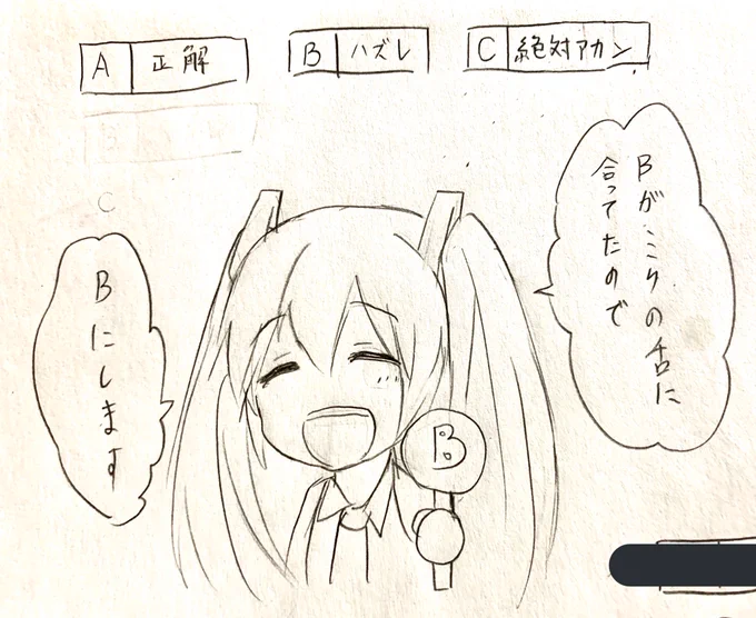 格付けで外しそうな3人 