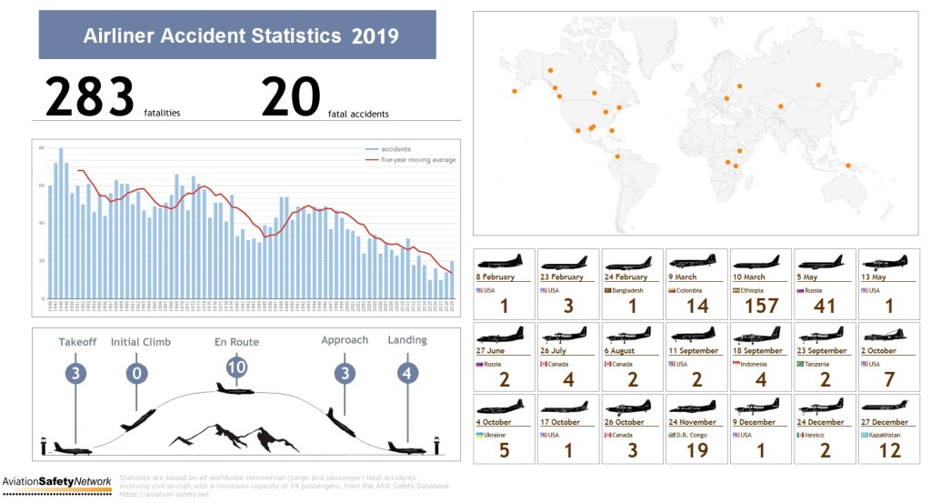 Noticias de aviación, aeropuertos y aerolíneas - Foro Aviones, Aeropuertos y Líneas Aéreas