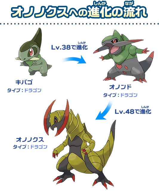 まろ ポケモンベガ図鑑レビュー No 74 テッケン テッコンボ いわ かくとうタイプのポケモン 本家ではまだこういったポケモンはいないが ロップルの項で紹介したミブリム系統とかが近いかもしれない ベガのオリポケには人型が多過ぎると言ってきたが