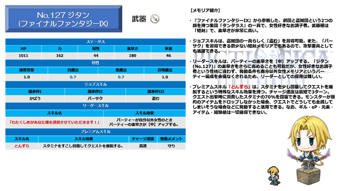 ユラウクス Ix さん の人気ツイート 5 Whotwi グラフィカルtwitter分析