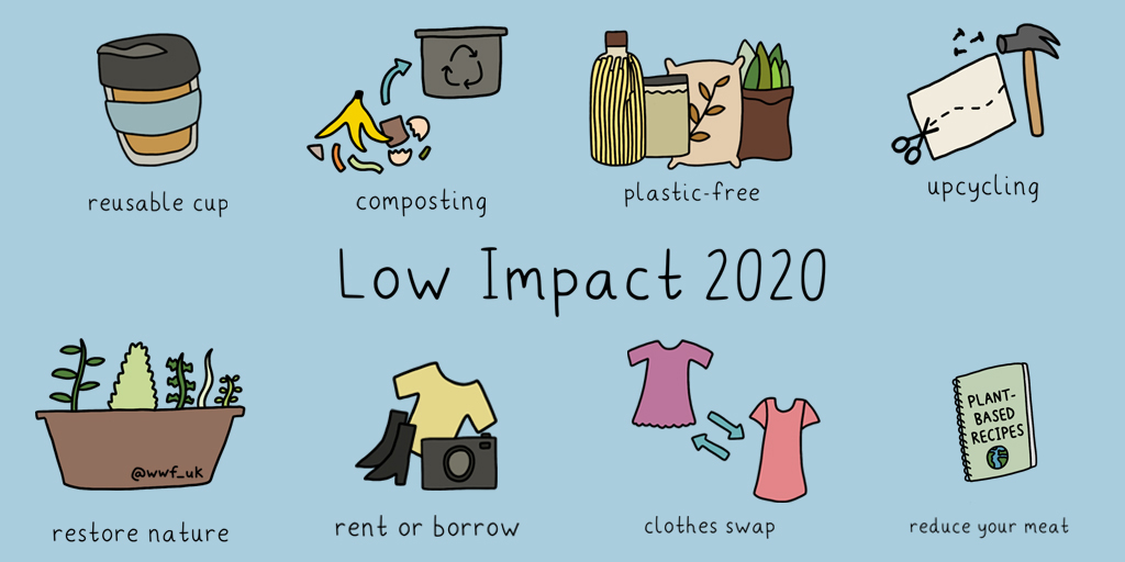 wwf_uk's tweet photo. Happy #NewYear! Here are some ways you can be kind to the planet in 2020 and beyond.

Tell us your ideas too and help inspire others! 🌏 https://t.co/JS5WV3q0Hm