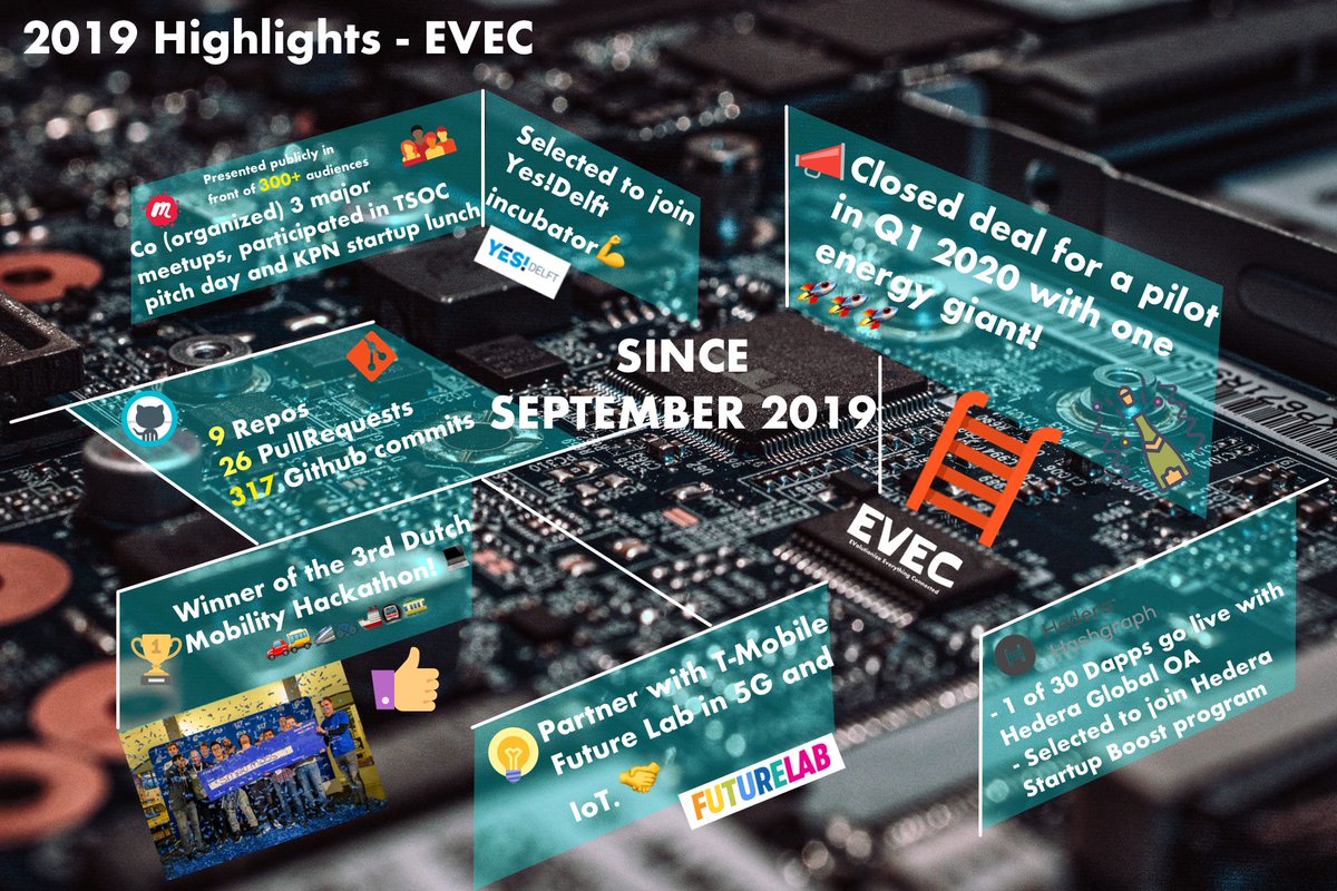 thingsprotocol's tweet image. looking back our 2019, and embracing a much safer and brighter 2020! Go EVEC😎🚀

#evec #IoT #newyear #2020 #blockchain #InternetOfThings #DLT #startup #security
