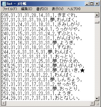 ことみ ポケモン剣盾レイド乱数調整成功しました ツールを作成してくださった方や関係者の方々ありがとうございます 色々と大変でしたが 無事成功できて良かったです 今年もよろしくお願い致します ポケモン ポケモン剣盾 乱数調整 レイド乱数