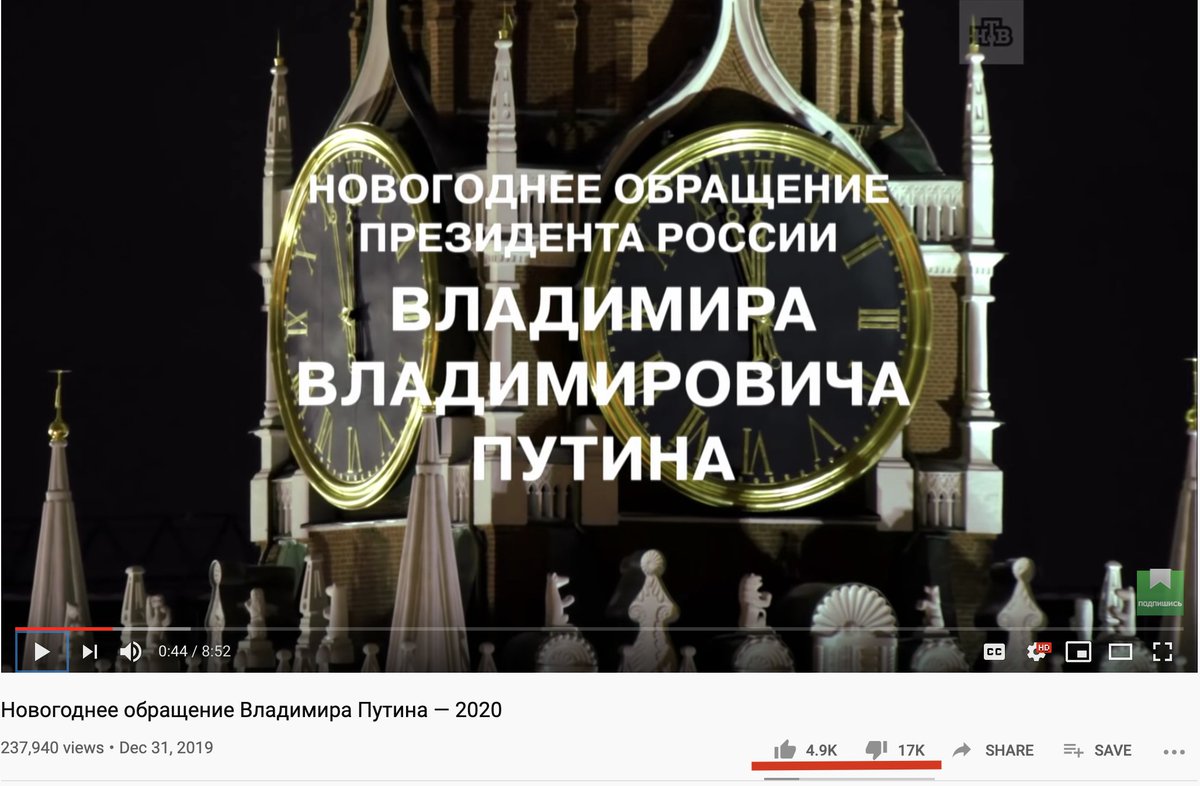 Екатерина Вилкова В Ночной Рубашке – Раз, Два! Люблю Тебя! (2013)