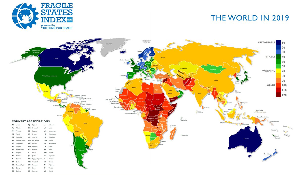 VividMaps's tweet image. Fragility States Index, 2019
vividmaps.com/2015/06/fragil… 

#world #maps #FragilityStatesIndex #FragilityIndex