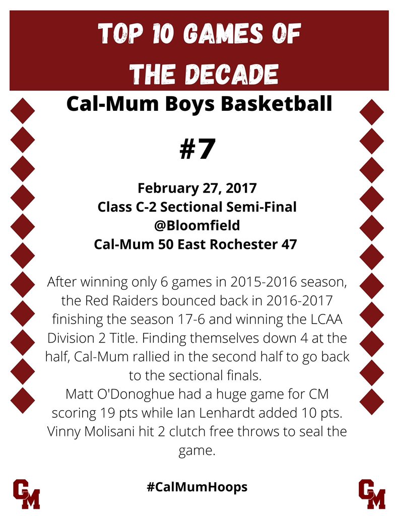 CalMumHoops's tweet photo. https://t.co/5ywfdgSRfk
