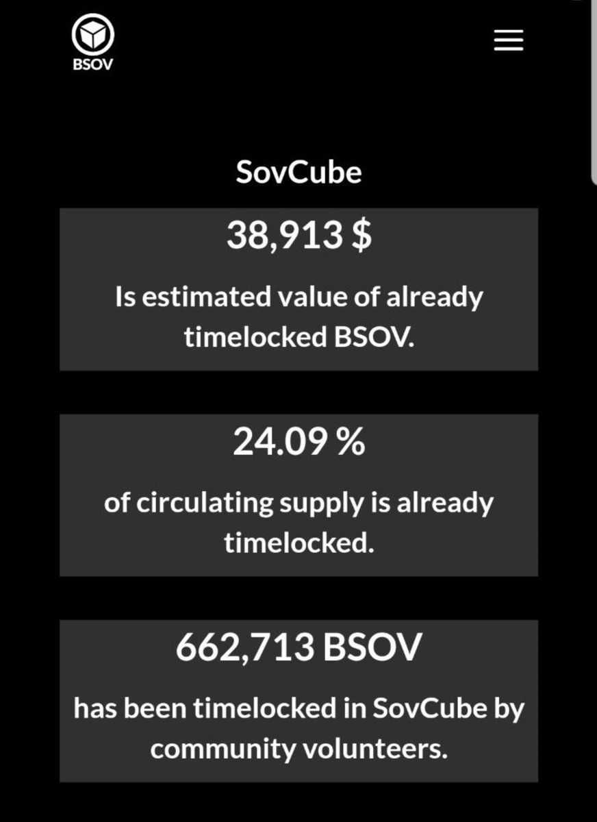 BSOV_'s tweet image. In addition to our last tweet, we have even more Proof-of-Commitment. Over 660,000 BSoV have been locked into a timelock contract. The highest token locker will have to wait 6+ years minimum to receive all their BSoV. Talk about Proof-of-Commitment!
#BitcoinSoV #BSOV #DDEX
