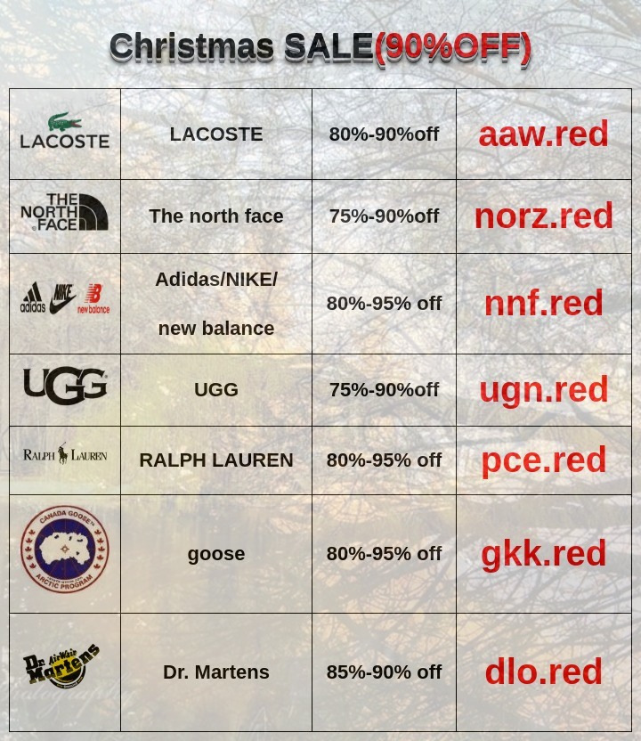 Brian Conner tweet media