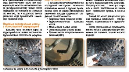 stem_com495's tweet image. В журнале «Промышленные и отопительные котельные и мини-ТЭЦ» № 6 (57) 2019.«Очистка от накипи паровых и водогрейных котлов» опубликована статья Н.Н. Матвеева, технического директора Компании «STEM-COM». stem-com.ru/база-знаний/ст… #промышленныекотельные #промышленныекотлы #котлы