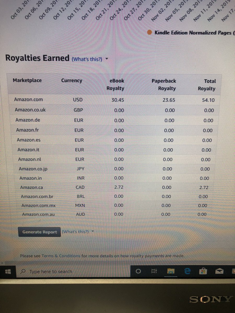 sixth_tool's tweet image. Thank you for your support! Donated $56.82 from royalties earned thru 12/31 to @RallyFoundation! Will announce next charity very soon!