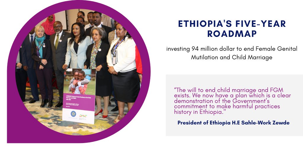 GPtoEndFGM's tweet image. #ThisHappened2019  

2019 brought historical moments urging governments to galvanize actions for #ZeroFGM by 2030.

With leadership shown by governments of Kenya, Ethiopia &amp;amp; Burkina Faso (in 2018), we enter #DecadeChange with 1 goal: #endFGM.

@UNFPA  @UNFPAKen @UNFPAEthiopia