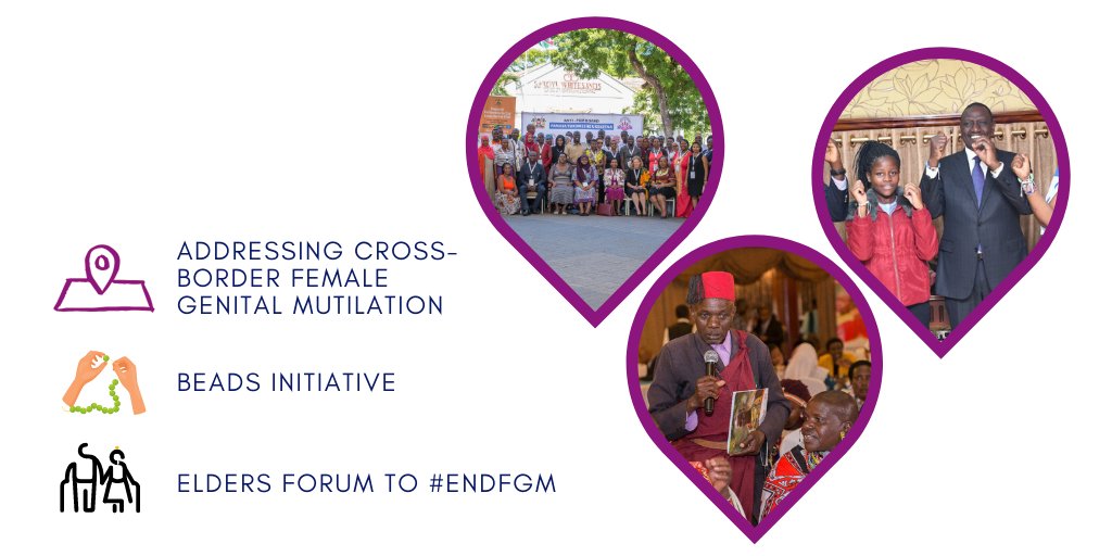 GPtoEndFGM's tweet image. #ThisHappened2019  

2019 brought historical moments urging governments to galvanize actions for #ZeroFGM by 2030.

With leadership shown by governments of Kenya, Ethiopia &amp;amp; Burkina Faso (in 2018), we enter #DecadeChange with 1 goal: #endFGM.

@UNFPA  @UNFPAKen @UNFPAEthiopia