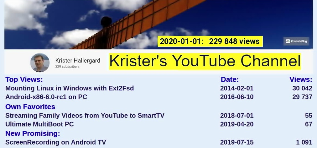 hallergard's tweet photo. Link to My YouTube Channel:  https://t.co/hswv4OChHs https://t.co/xvPtJKTy29