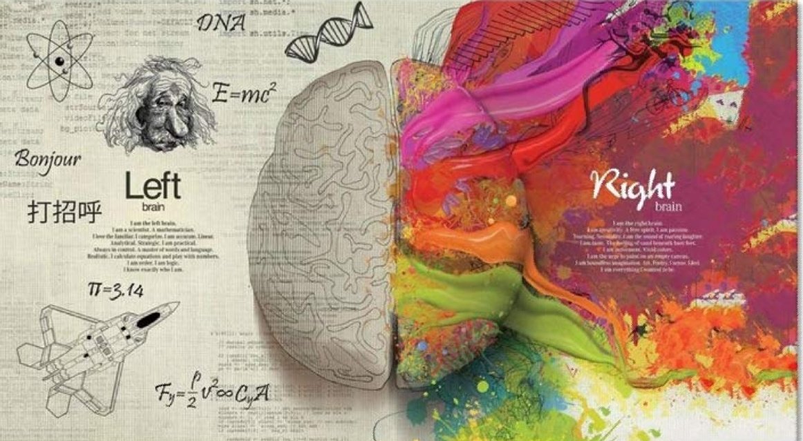 لدينا جميعا القدرة علي الابداع 🧠🌹