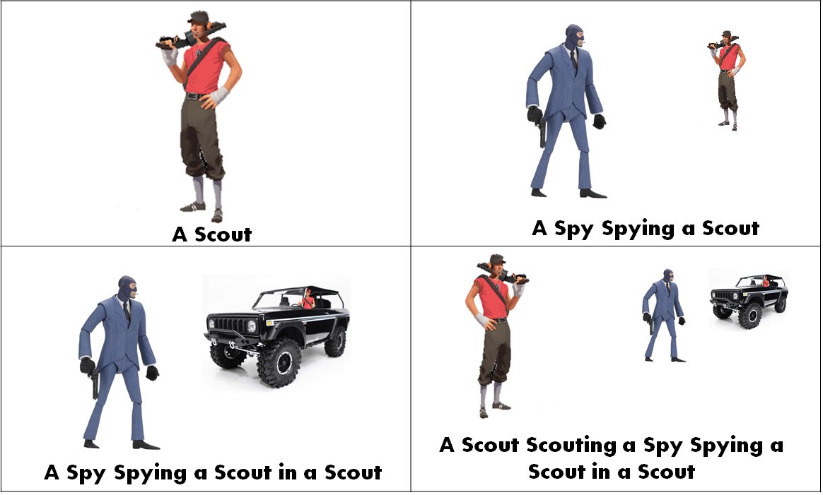 “[/r/tf2 art] Spy Scout Spy https://t.co/9fOYO7GUEq #TF2” .