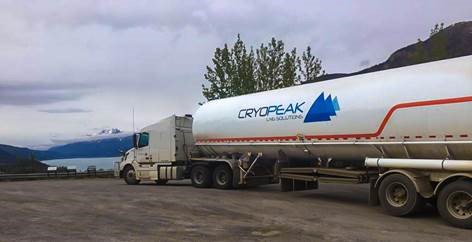 Cryopeak Energy Solutions tweet media