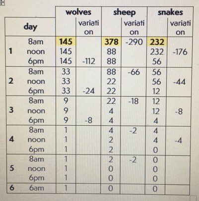 Maths wi nae Borders tweet media