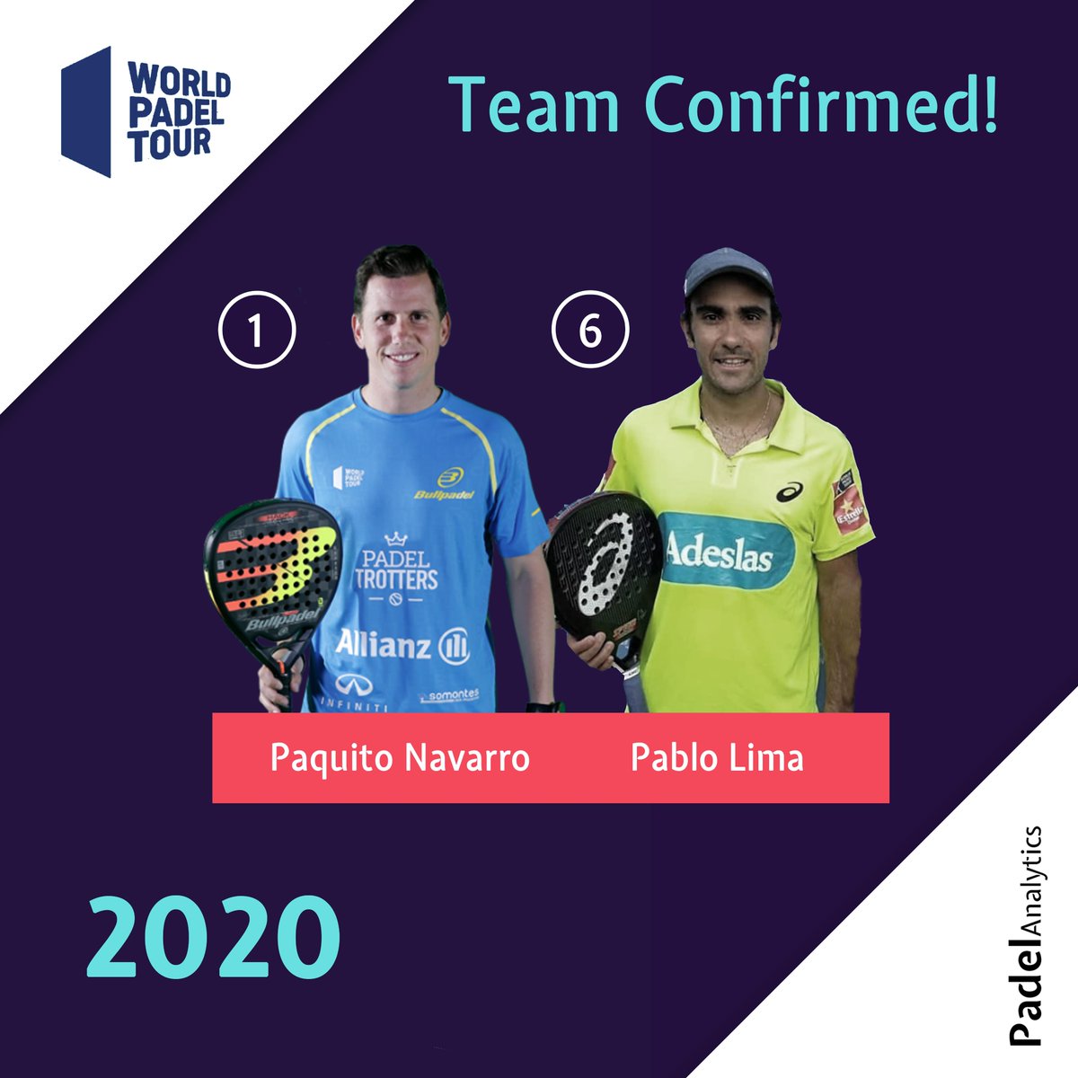 padelanalytics's tweet photo. Team Confirmed!! #2020 

@paquito_navarro 
@pablojoselima
@padelanalytics
@worldpadeltour
@padelfip

#padel #padeladdict #padelante #pádel #padelmania #instapadel #padelon #padeltime #padelanalytics #padelpeople… https://t.co/M0Poug6VLx https://t.co/WpSOJ6cc5j