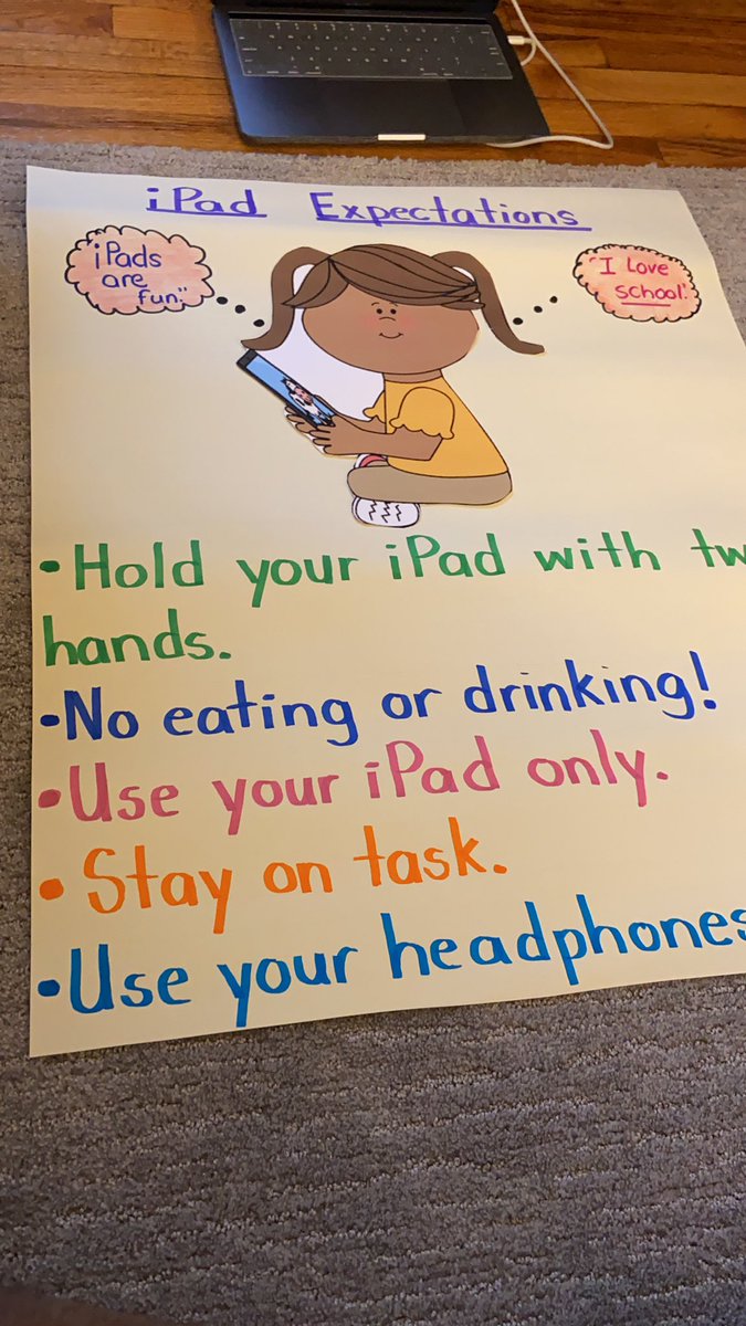 vaslhilljr's tweet photo. #AnchorChartFun Ready for the second half. https://t.co/DdqhC3OUsN
