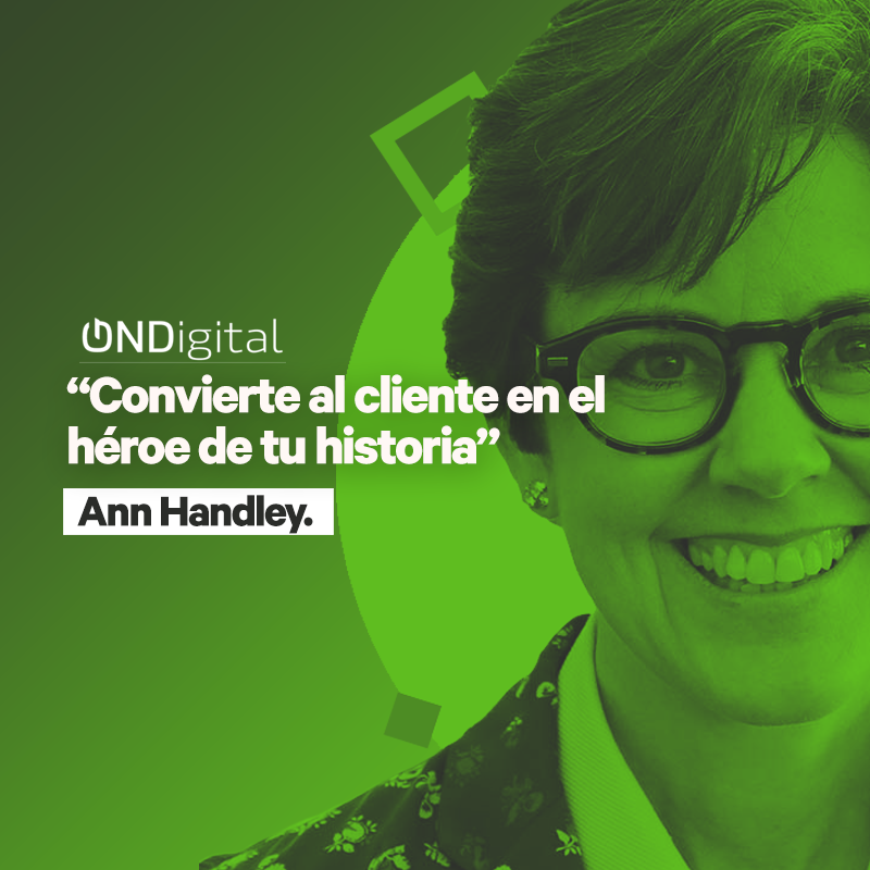 Marketing Digital tweet media