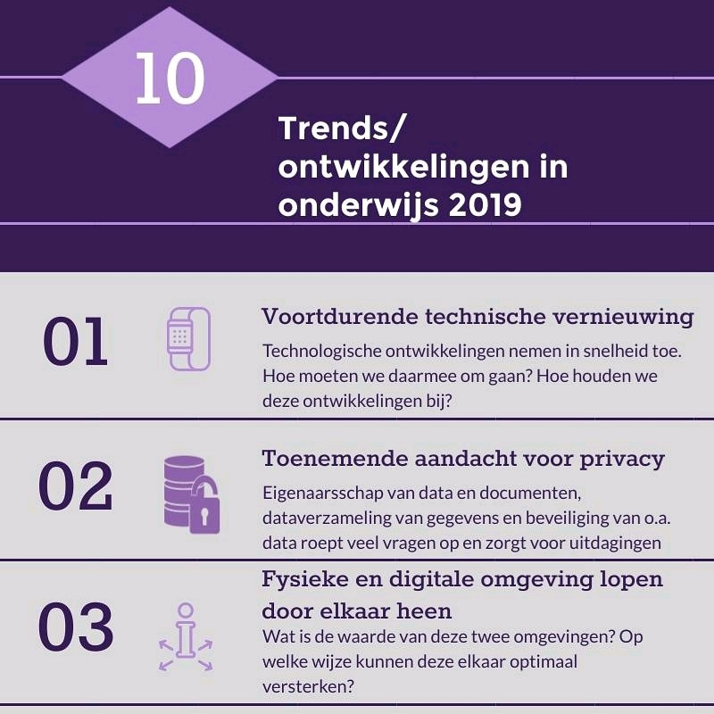 EstellaGriffioe's tweet photo. Ik wens je een stralend, gezond en liefdevol 2020❤.
Op deze eerste dag van het jaar heb ik de tien grootste trends en ontwikkeling in het onderwijs samengevat in deze korte infographic. #activerendedidactiek #innovatie #blendedlearning @Inholland #didactivate https://t.co/TnSkzvtkxG