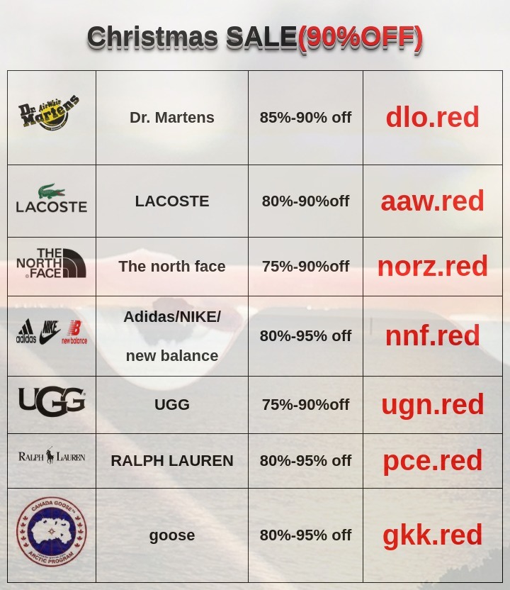 Evi Vakiani tweet media