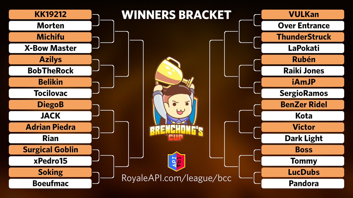 RobertoEspacial's tweet photo. Daré una tarjeta de $200MX a quien acierte quién será el campeón.
Sólo citen está publicación etiquetando al jugador que piensan que ganará la competición.
Sí varias personas etiquetan al que termina siendo campeón, la tarjeta será para el primero que dió RT https://t.co/IeKv84CZAW