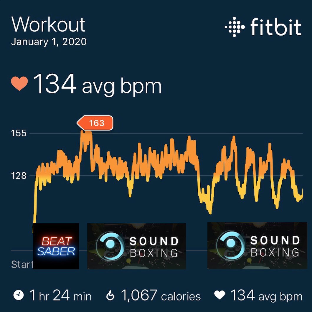 Tonight I busted moves in a hotel room in #VR for my 1st 1kcal🔥 workout of 2020. Warmed up w/ some <a href="/BeatSaber/">Beat Saber</a> 360 levels then two legs of <a href="/soundboxingvr/">Soundboxing</a> sessions having a nice breather in between. Arms feel great! 💪 🤜 
<a href="/fitbit/">fitbit</a> users, simply turn on general ‘Workout’ to track!