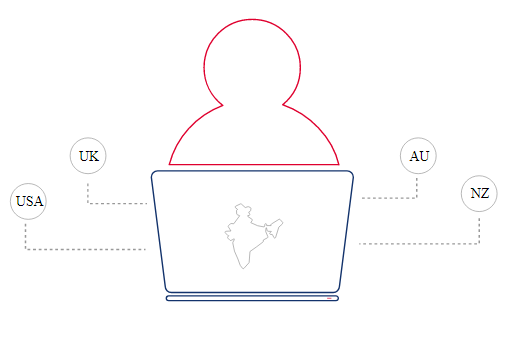 BrucodeOfficial's tweet photo. Brucode is one of the fastest-growing IT solution providers, helping companies worldwide to outsource and grow to their fullest potential.
https://t.co/EZ9d8avdn8
#Brucode_technologies #ITCompany #web_development #digital_marketing #mobile_app_development #OutsourcingServices https://t.co/hSoH2k2xtq