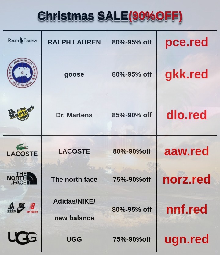 ShShayne's tweet image. 