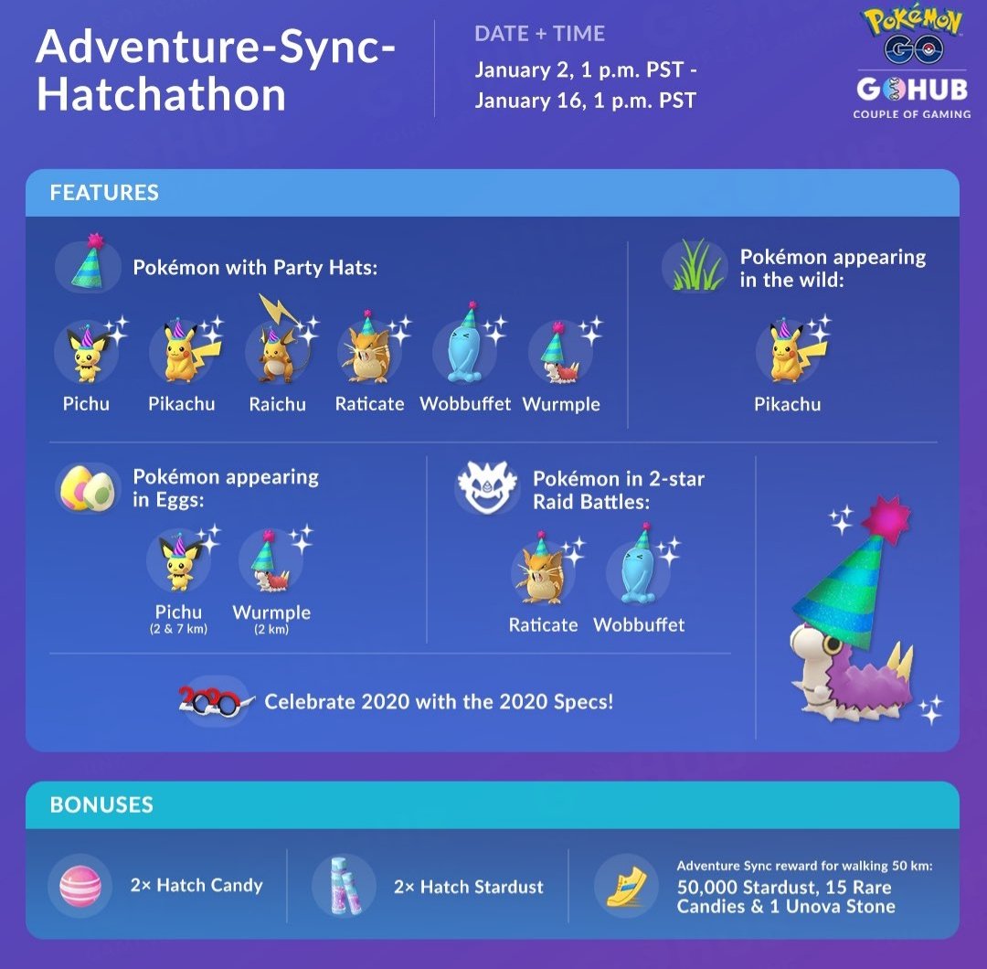 12Gage09's tweet photo. 2 more weeks of unmasstransferable Pikas... #AintNobodyGotTimeFoDat #PokemonGo #CatchBerrySpin https://t.co/xo3fGBOViI
