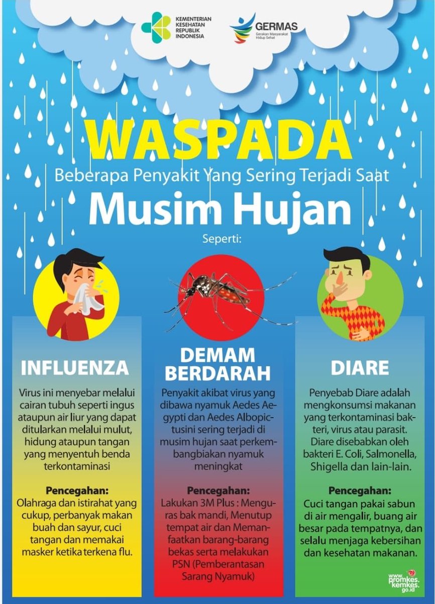 Hai #Healthies!

Saat musim hujan seperti sekarang ini menjadi kesempatan bagi microorganisme penyakit untuk menyerang manusia. Karenanya, stamina tubuh harus di jaga agar selalu sehat dan bugar, sehingga ngak gampang terkena penyakit yg sering terjadi saat musim hujan.