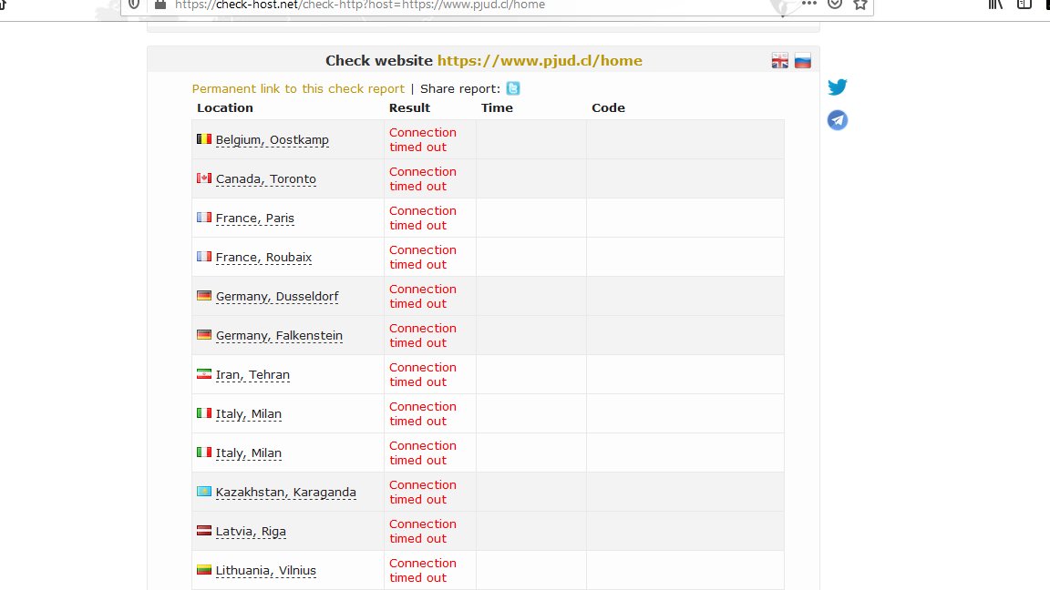 W0LfSh4d0w's tweet photo. ⚠️🇨🇱

[+] https://t.co/Mie1LzRpq6 [+] : Server down.
[+] IP : 186.67.91.110 [x] 

Check : # https://t.co/AyRM8lyJdd #

#TangoDown💣
#DDoSed
#Sh4d0w https://t.co/F4oYD7M4qg