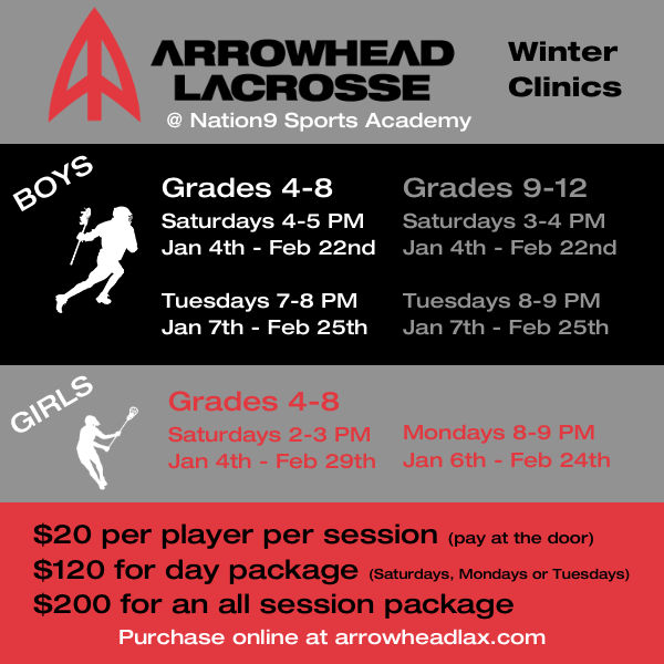 arrowheadlax's tweet photo. Winter Clinic registration is open for all boys and girls clinics. Discount packages available at https://t.co/7CUypaVZjc. https://t.co/UoxuUaEwUZ