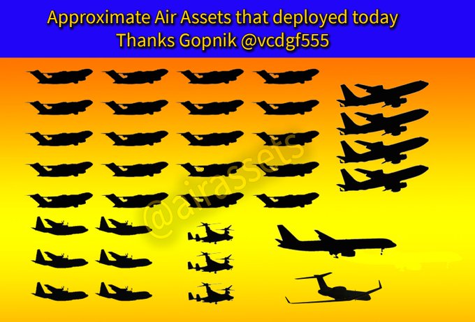 Twenty-Two C-17A Globemaster Planes, F/A-18's, Command & Control Aircraft Departed USA in last 24 Hours for Middle East. War with Iran likely ENPbvgaWkAUUpAV?format=jpg&name=small