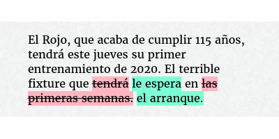 Editando TN tweet media