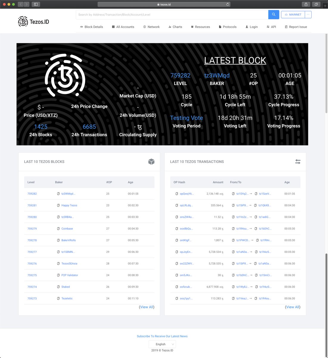 Visual Crypto tweet media