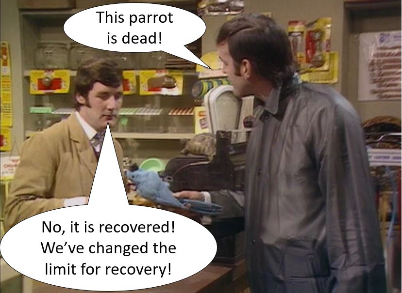 StenHelmfrid's tweet image. I will forever associate the decade 2010–2019 with the #PACEtrial debacle, when Professor Peter White, @profmsharpe, @richardhorton1, and many more turned science into a Monty Python sketch; and dismissed legitimate criticism as bullying to get away with it. Shame on you! #MECFS