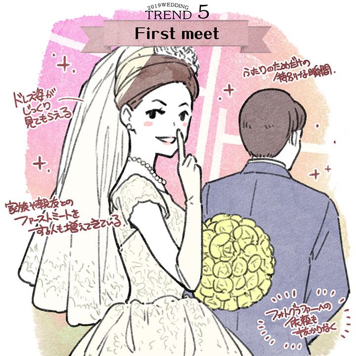 【お仕事】ゼクシィさんで結婚式トレンドの装画させていただきました。|もみじ真魚

個人的には驚きのお仕事チョイス。
ウェディングの装飾好きなので楽しかったです!
 
 