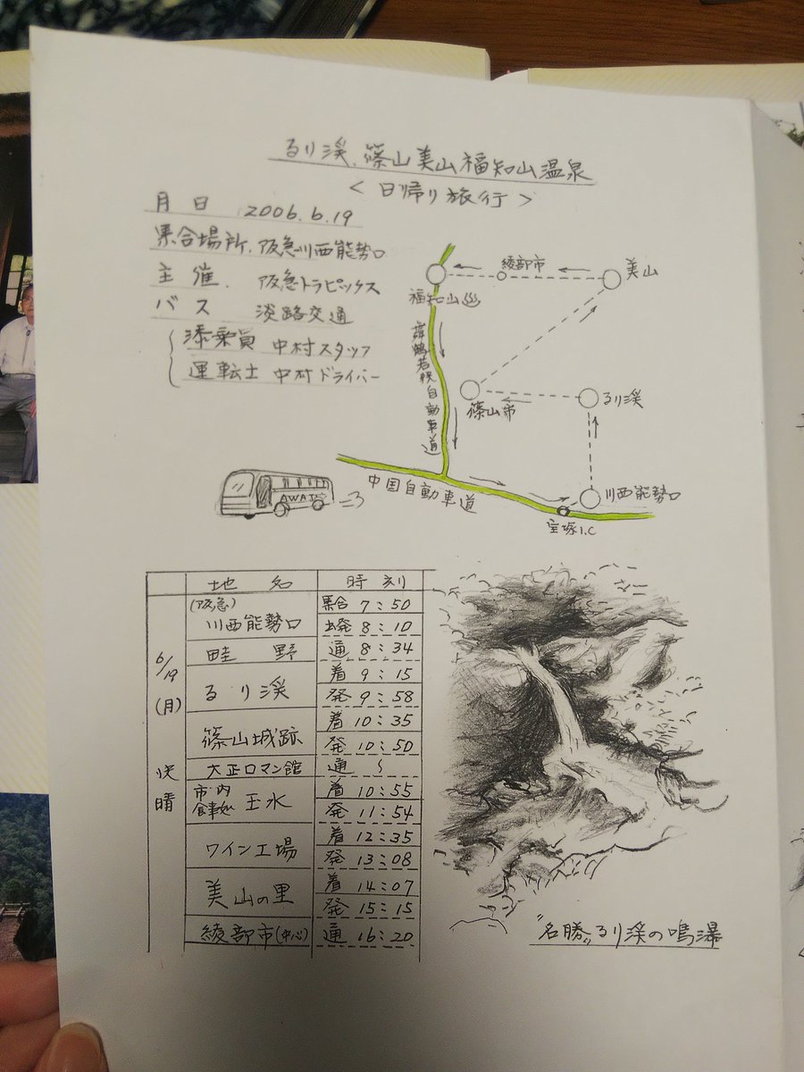 おじいちゃん、マメ過ぎて旅行行った先の景色とか食べたものとか出発時間など全部紙にまとめて旅の終わりにガイドさんとか旅行会社にプレゼントするのが趣味だったらしい こんなんもろたら喜ぶわ……これ旅行先に置いてるパンフじゃん……… 