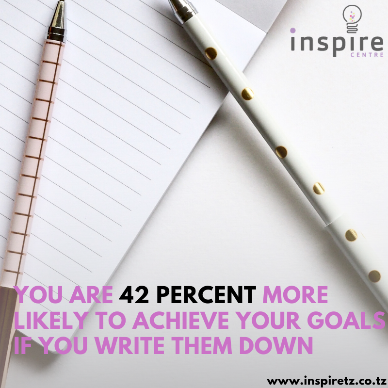 InspireCentreTz's tweet photo. Facts

Let's get to work. 

https://t.co/nEVXPOmnPZ  #MeetLearnEat https://t.co/GCarELfrMr