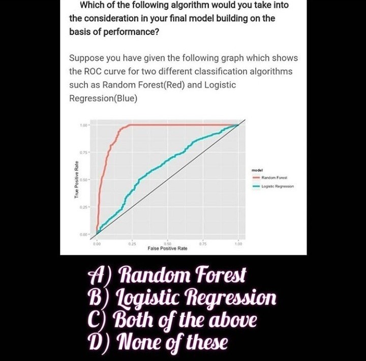 TechmateM's tweet photo. #ContestAlert Retweet the right answer below and find out where are you in the croud

The correct answer with the proper justification will get a chance to be featured in our profile. 

#datasciencetraining #datascientist #accuracy #tagyourfriends #machinelearningtraining https://t.co/T5KI3uOVON