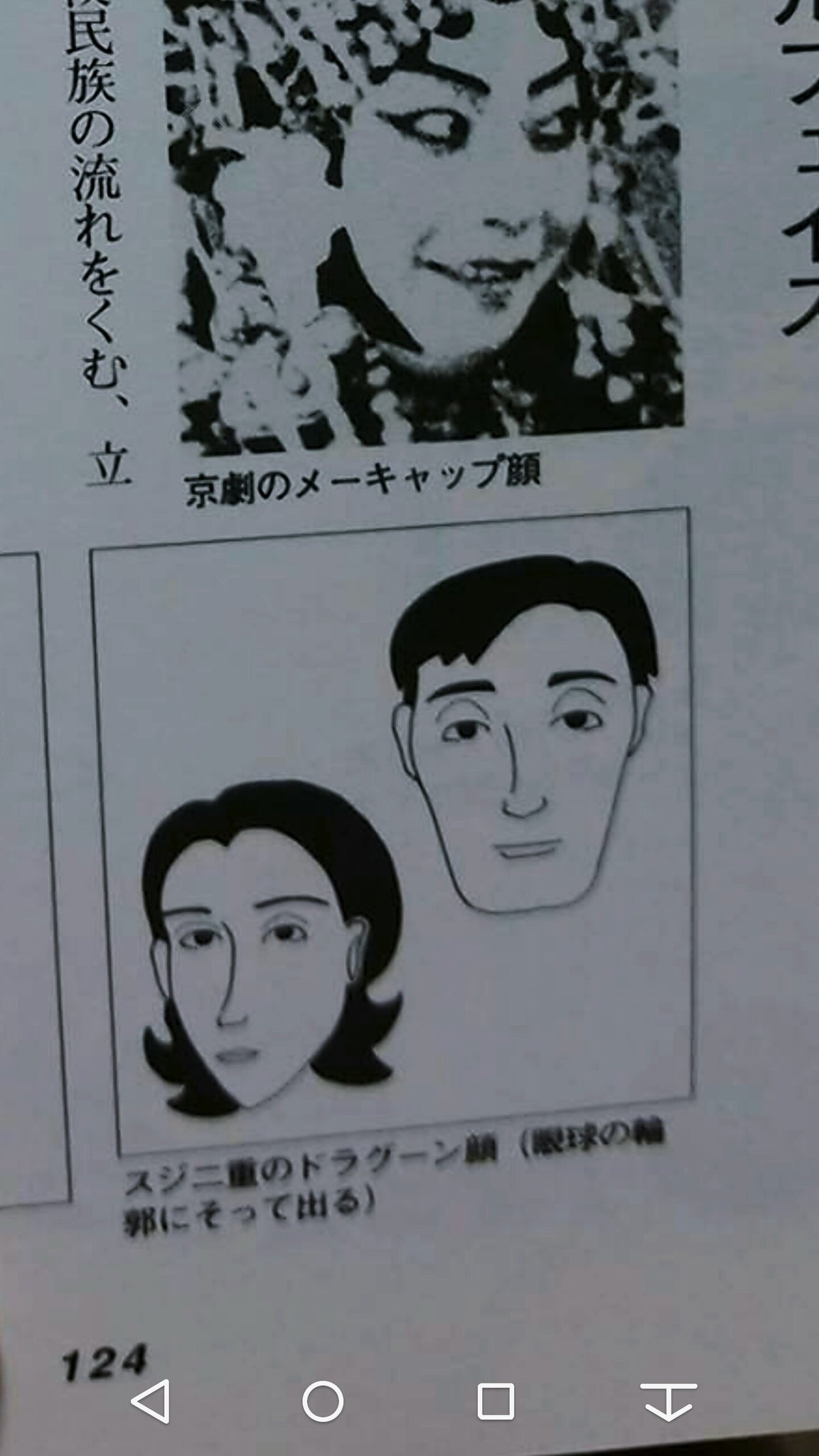 Yully Labofacial ドラグーンは目元の彫りはさほど深くないが 上瞼の脂肪が薄く スジ二重 という 幅広二重とは違う構造のくぼみ目になりやすいそうです 橋本マナミは顔立ちもドラグーンっぽい上に スジ二重 になっていますね T Co