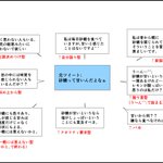 拡散されると、どんなツイートにもクソリプが飛んでくる法則が笑える!