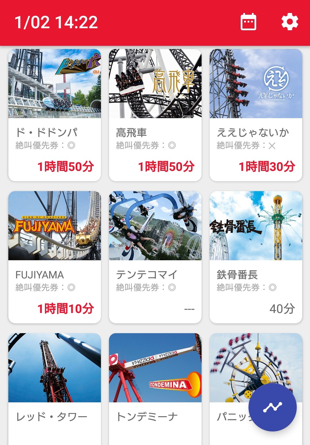 ディズニー Today 2020年 1月