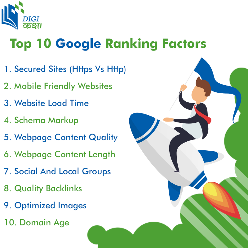digikaksha's tweet photo. Top 10 Google Ranking Factors ✅
#DigitalMarketing #SEO https://t.co/uRB5JRgXCE