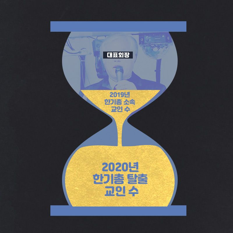 mibtkshv3's tweet photo. 전광훈, 신년집회서 ＂기독자유당 찍어달라＂…총선용 발언 (출처 : JTBC | 네이버 뉴스) https://t.co/Hzrp7LAqdO 
#전광훈막말 #하나님대적행위 #한기총폐쇄하라 #신사참배 #목회자_10년간유죄판결1만2천건 #거짓말 #적폐청산 #금권선거 https://t.co/l5MlrlzpB8