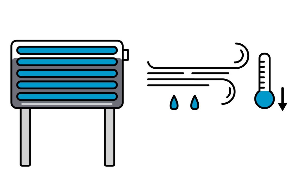 AtlasCopcoME's tweet image. To avoid future problems in the compressor installation, the compressed air needs to be treated. In this article we introduce you to one of the first steps in drying the air: the aftercooler: atlascop.co/fhoH5
#AtlasCopcoMiddleEast #airdrying #compressortips