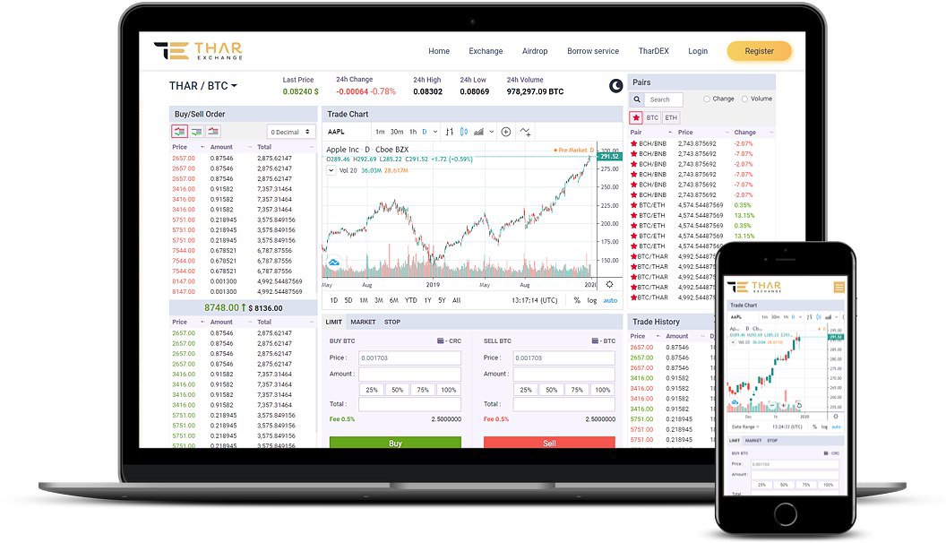 Thar Exchange tweet media