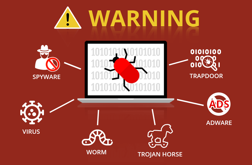 Вирус реклама на весь экран. Adware программы. Adware вирус. Рекламное по adware. Рекламная программа (adware).